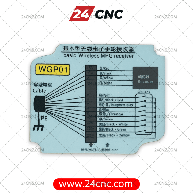 Wireless handwheel for Fanuc control system