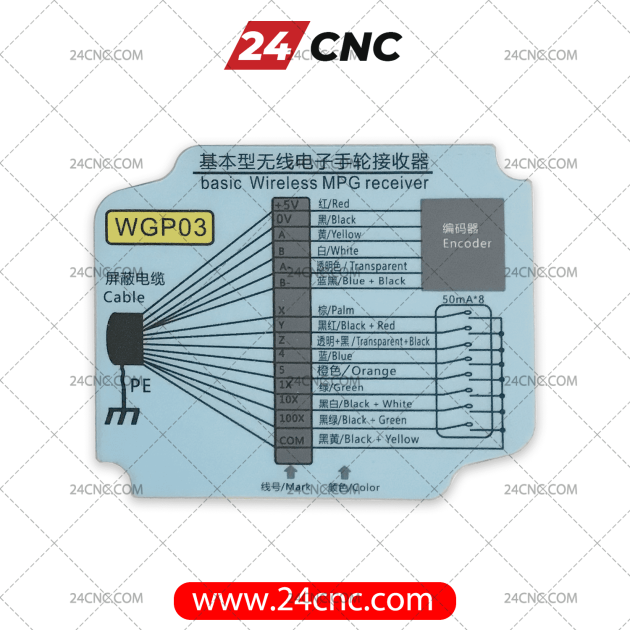 Wireless handwheel for Siemens control system